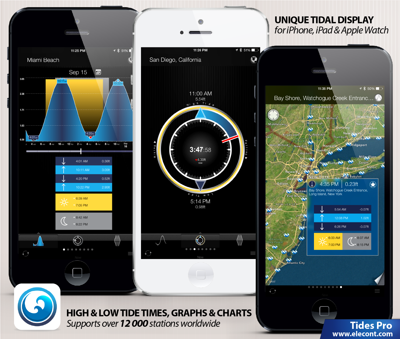 Tides PRO for iPhone, iPad and Apple Watch- Get high and low tide times, tide charts, tide tables for over 12000 of ports, harbors and coastal locations around the World . The app reports high and Low tide times, tide predictions with up to the minute accuracy , Sunrise, Sunset, Moonrise, Moonset times, Solunar charts, Current water level and unique 'Tide watch' interface for Apple Watch.